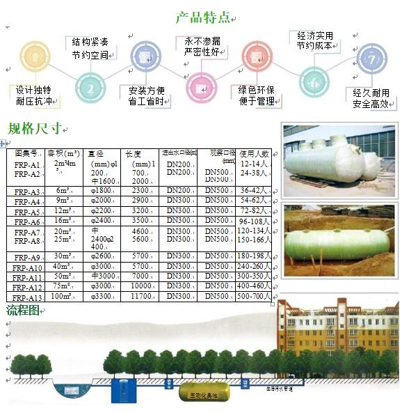 广元玻璃钢化粪池