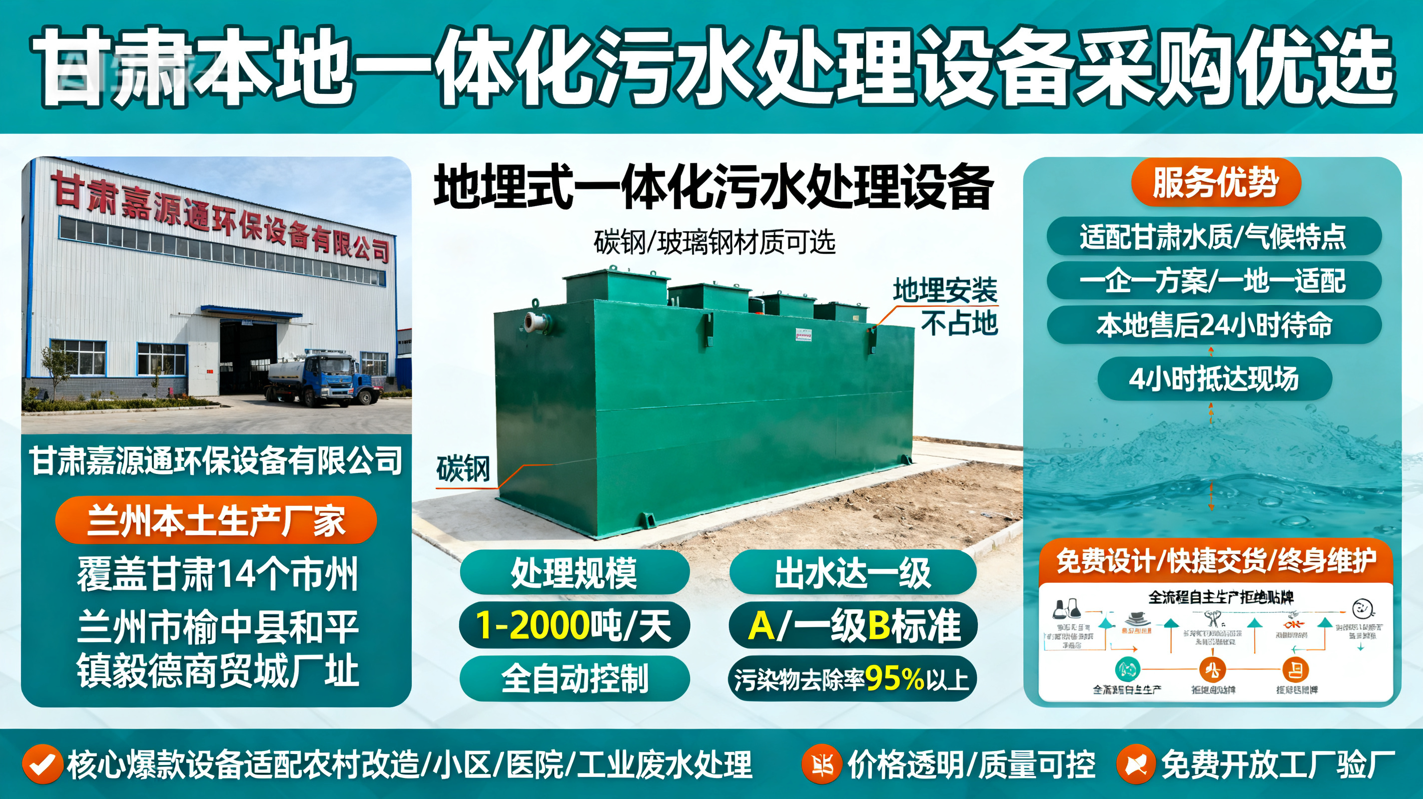 甘肃采购广元一体化广元污水处理设备_优先选本地生产厂家_直...式解决甘肃污水处理需求_选本地实体厂家_靠谱有保障.jpeg